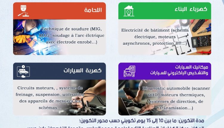 تدريب عملي 100% في اللحام